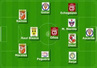 Alineacion ideal cuarta jornada