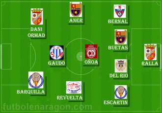 Alineacion ideal jornada 14