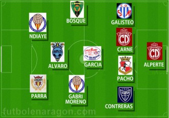 Alineacion ideal jornada 17