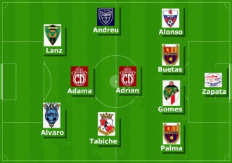 Alineacion ideal jornada 11