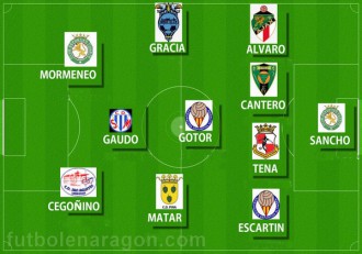 Alineacion Ideal Jornada 16