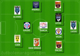 Alineacion Ideal jornada 18