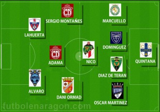 Alineacion ideal jornada 21