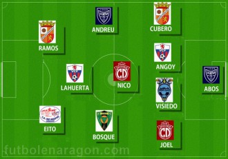 Alineacion ideal jornada 25