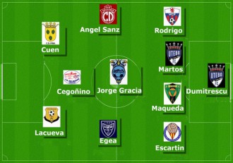 Alineacion Ideal novena jornada