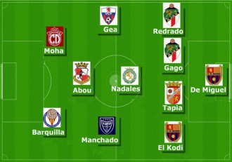 Alineacion ideal quinta jornada